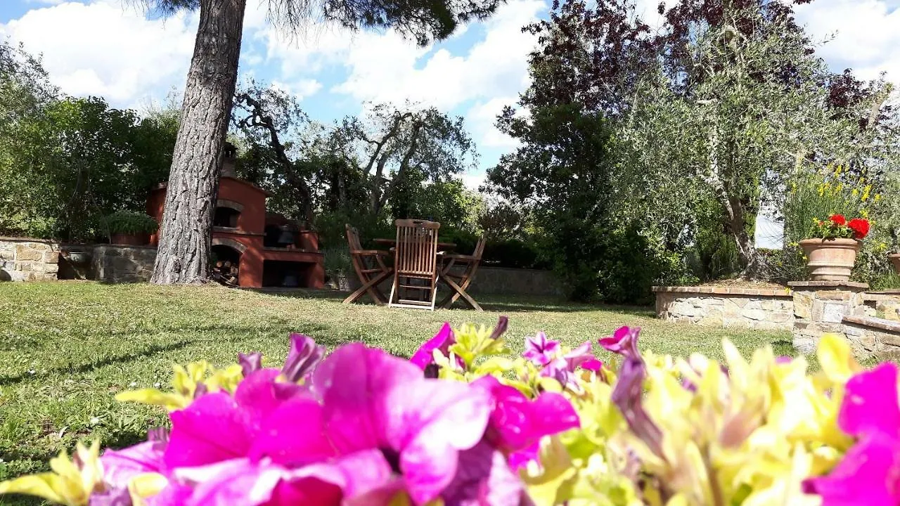 Chianti Passion Villa Barberino Val d'Elsa Holiday home