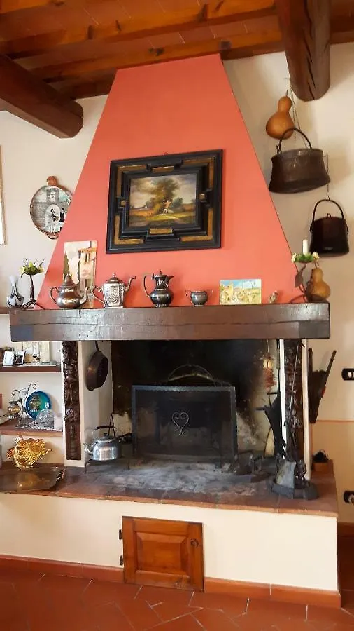 Chianti Passion Villa Barberino Val d'Elsa Holiday home