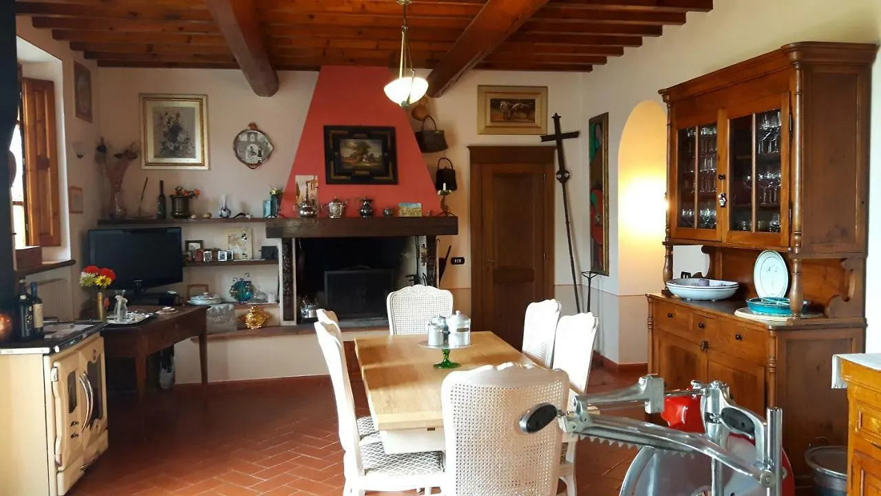 Chianti Passion Villa Barberino Val d'Elsa