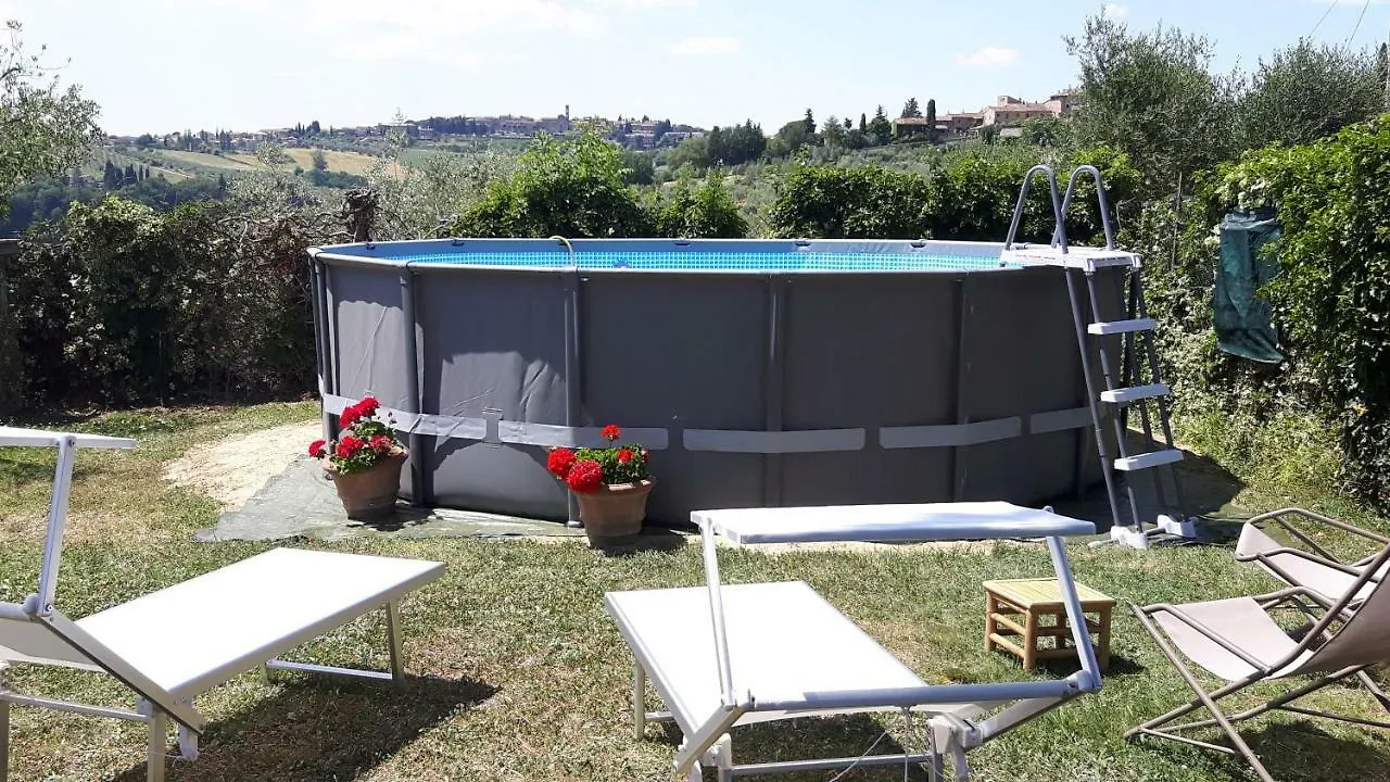 Chianti Passion Villa Barberino Val d'Elsa Holiday home