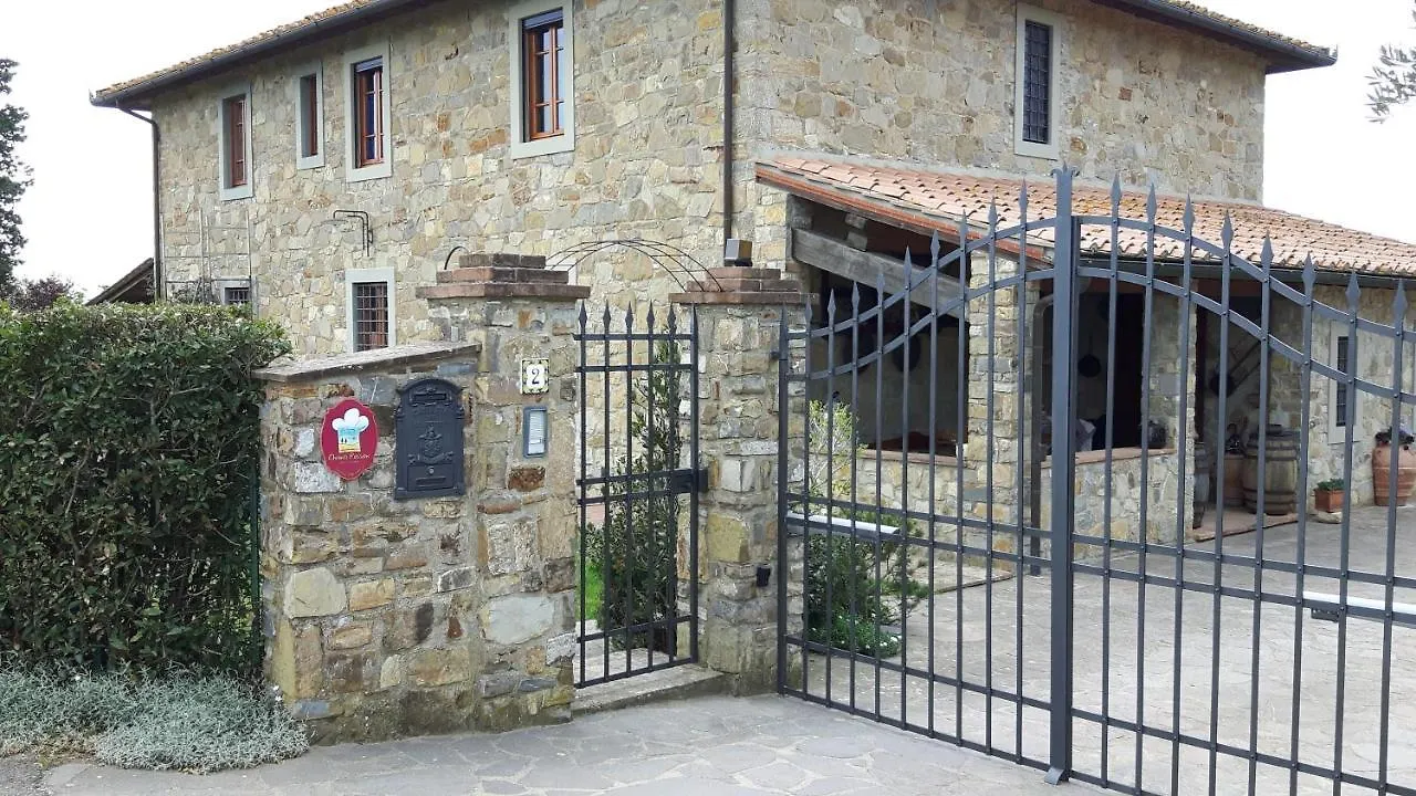Chianti Passion Villa Barberino Val d'Elsa