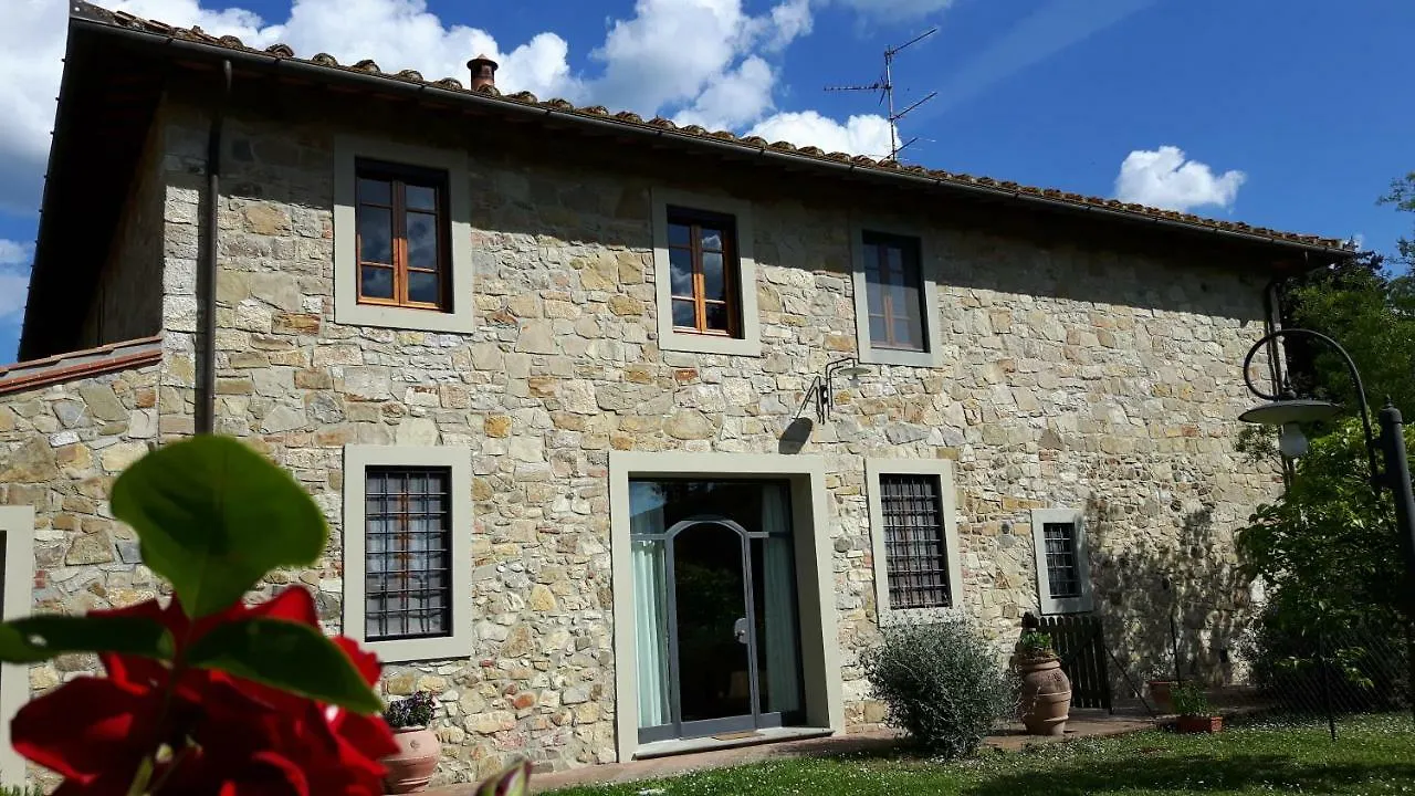 Chianti Passion Villa Barberino Val d'Elsa Italy