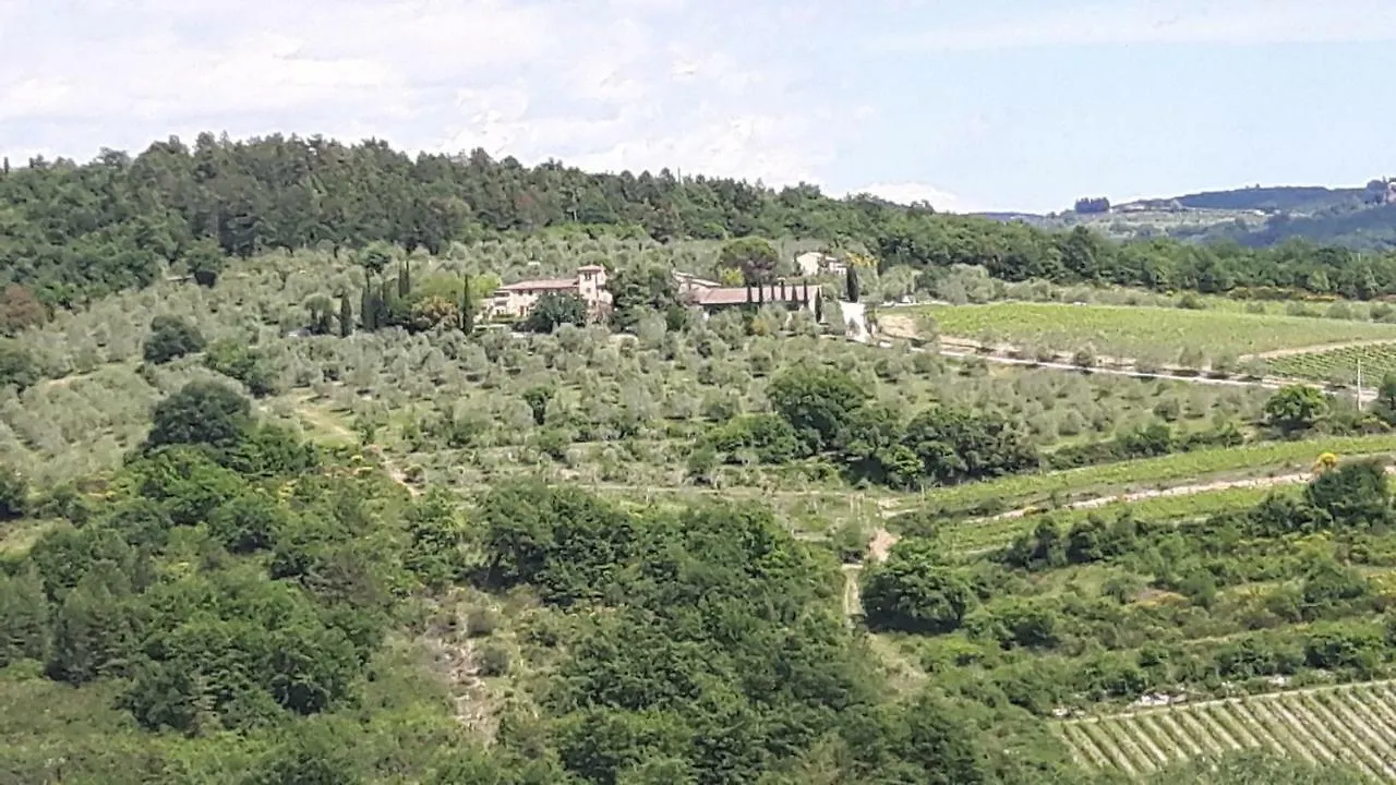 Chianti Passion Villa Barberino Val d'Elsa 0*,  Italy