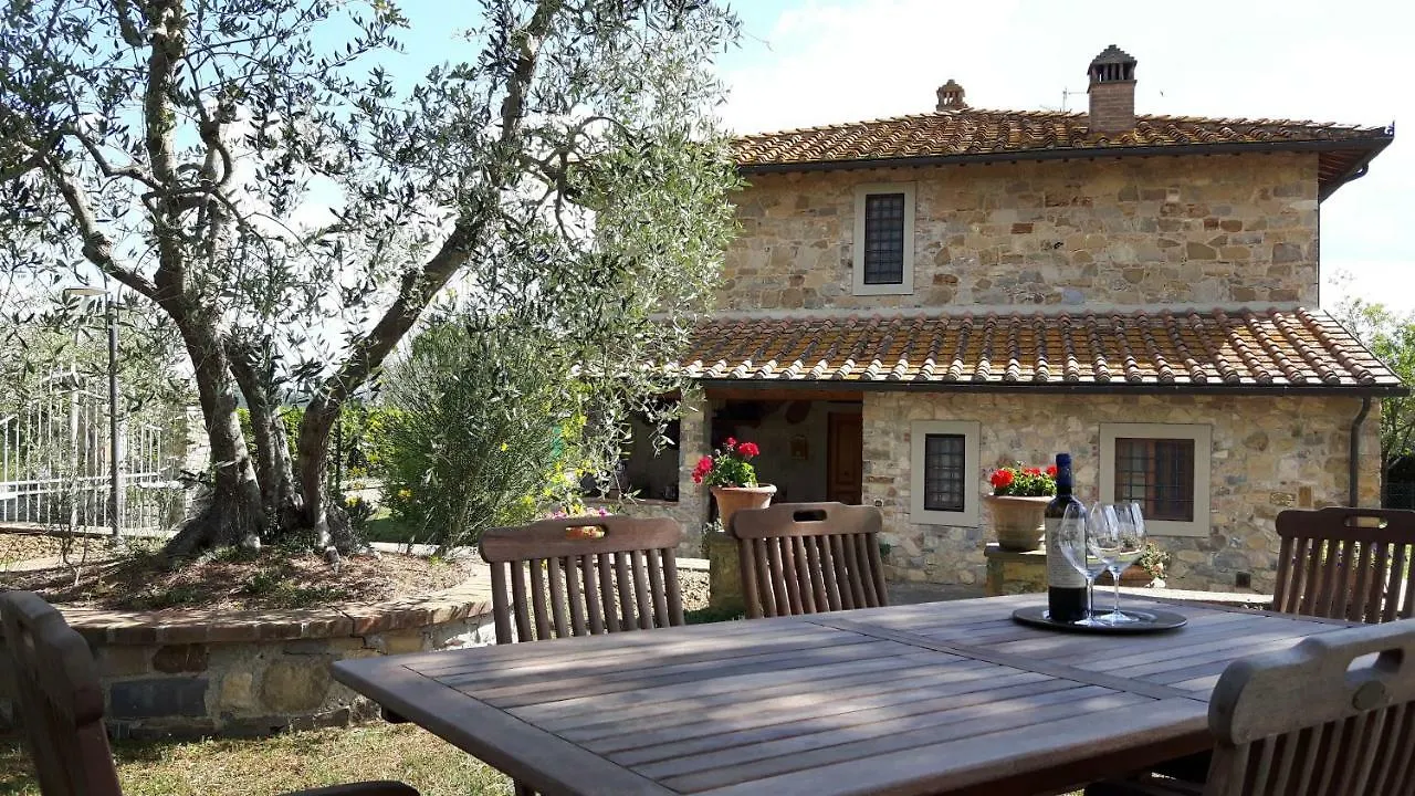 Holiday home Chianti Passion Villa Barberino Val d'Elsa Italy