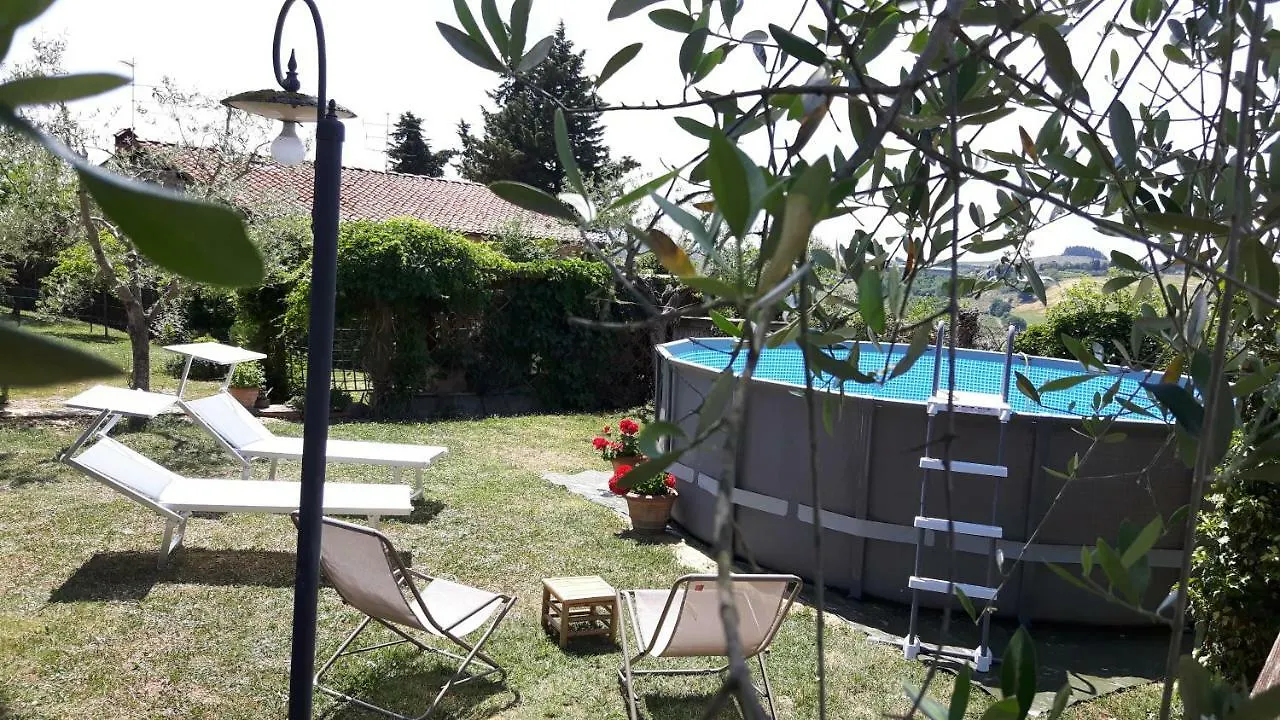 Chianti Passion Villa Barberino Val d'Elsa 0*,  Italy